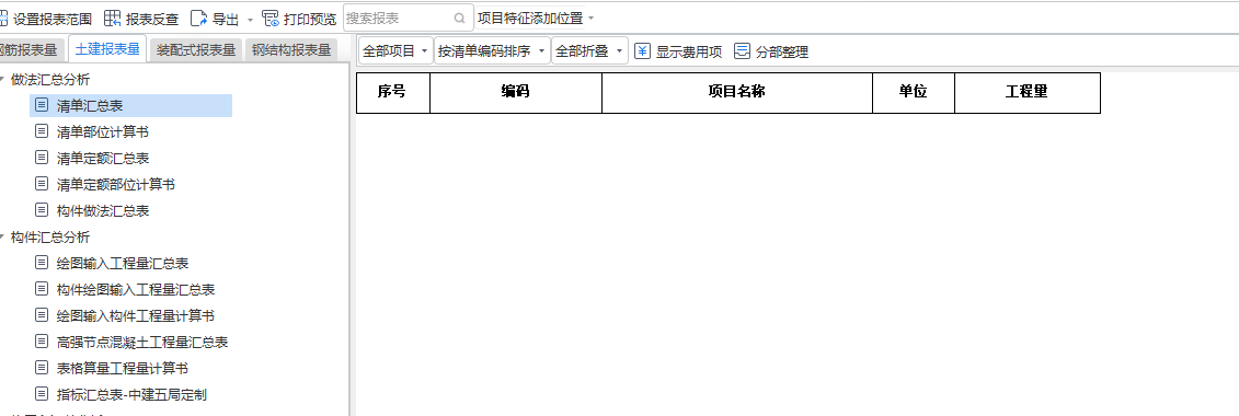 套清單