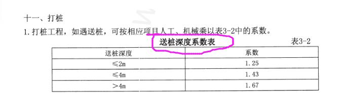 靜壓樁送樁