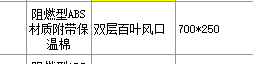 套清單