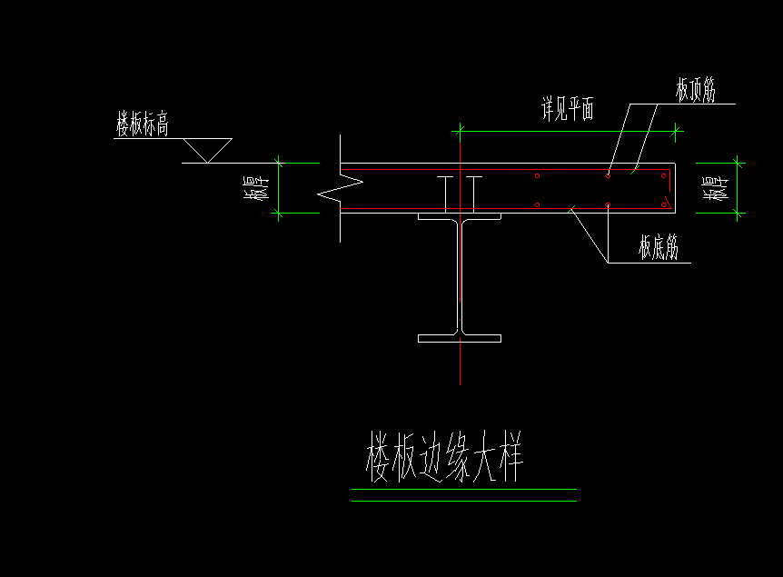 板受力筋
