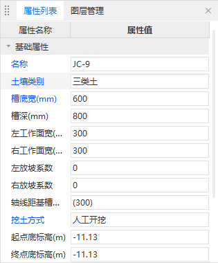 槽底寬