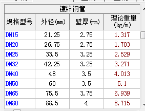 廣聯達服務新干線