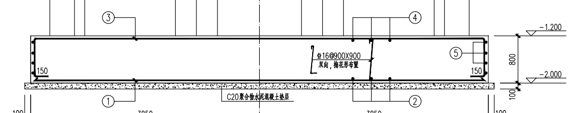 筏板基礎