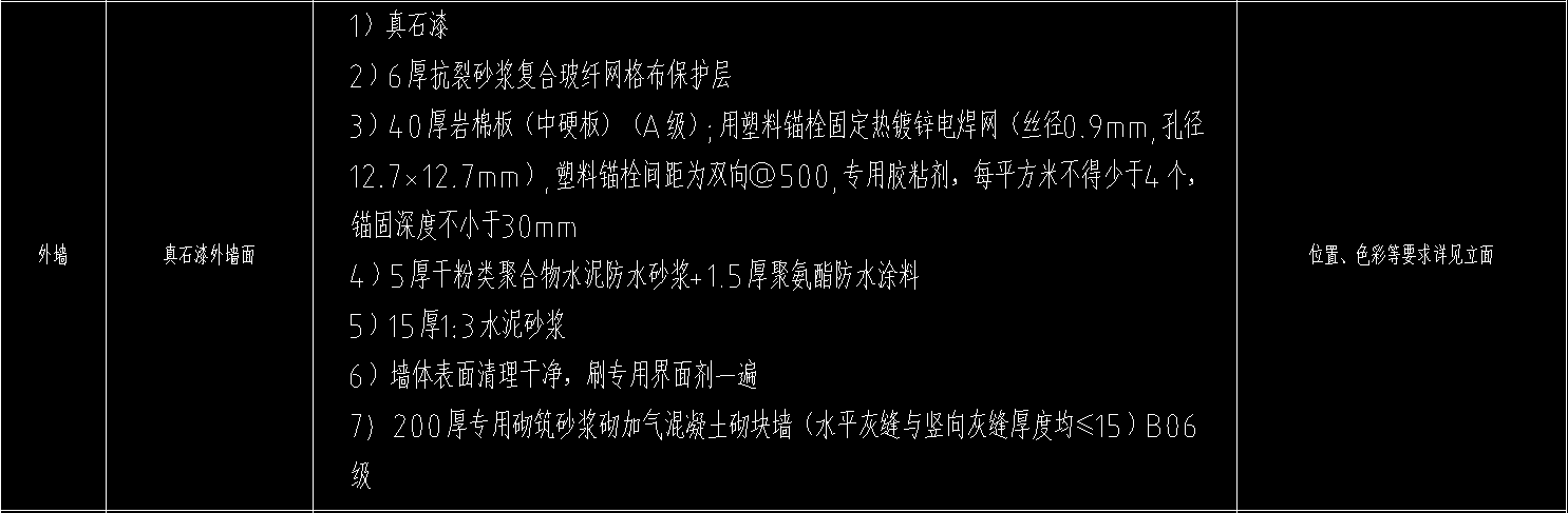 套取