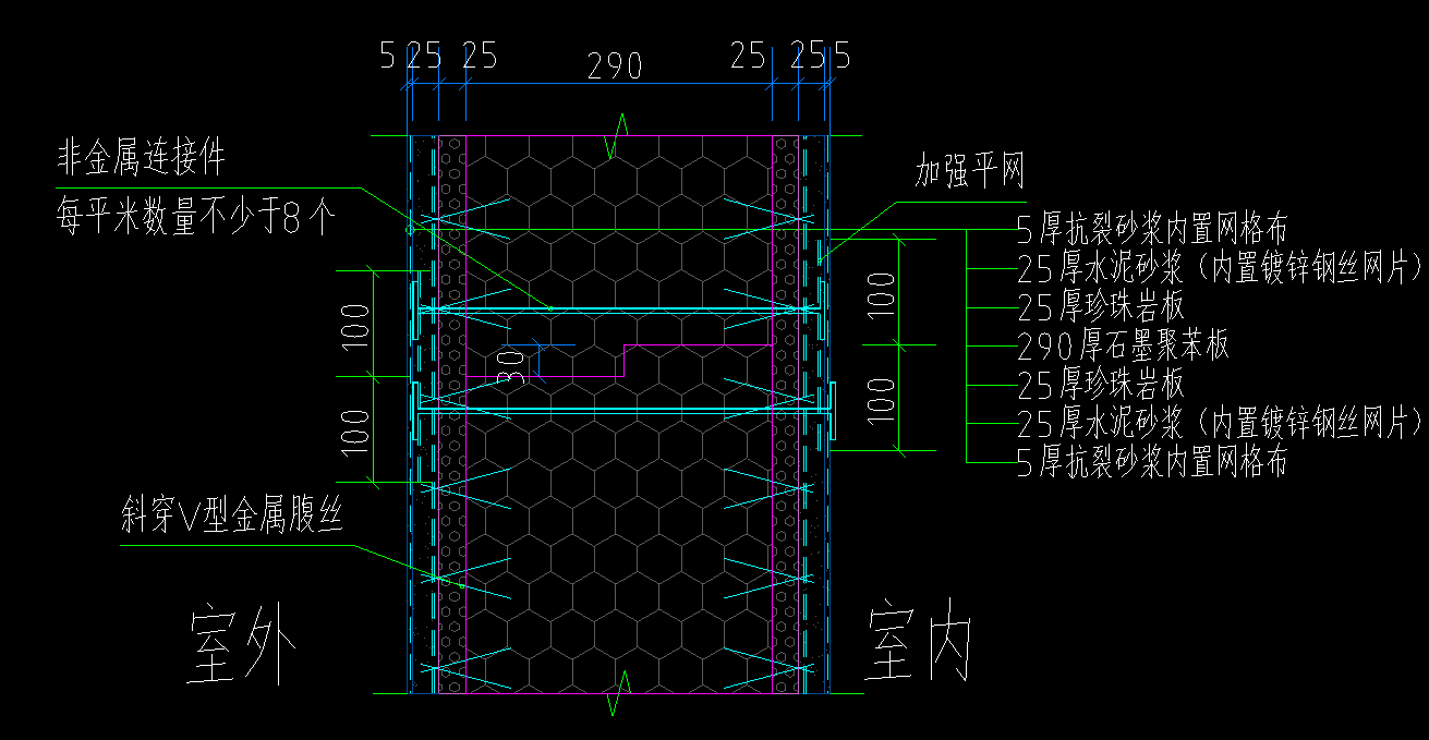 構(gòu)件繪制