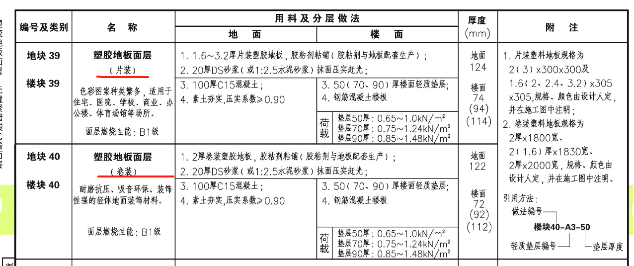 樓梯