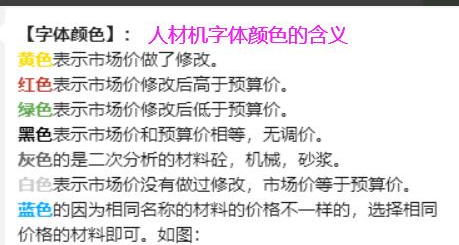 投標文件