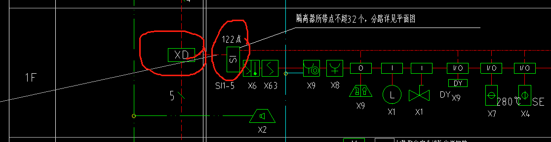 定額