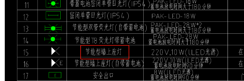 這個三角形