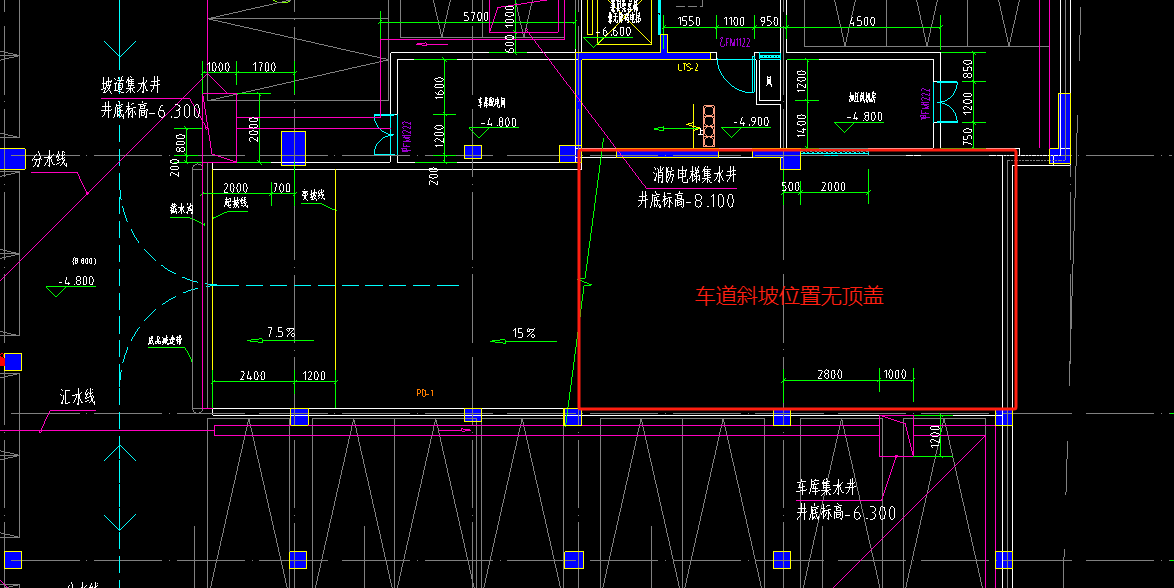 建筑面積