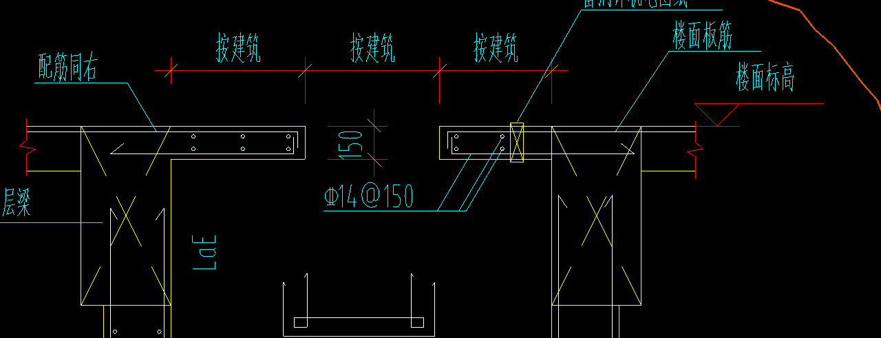 面筋