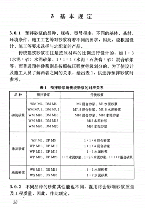 砌筑砂漿