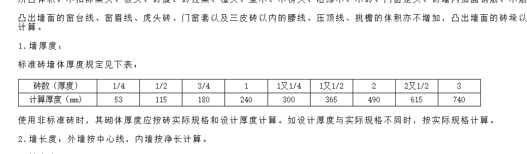 磚墻