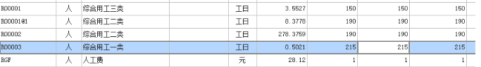 人工費