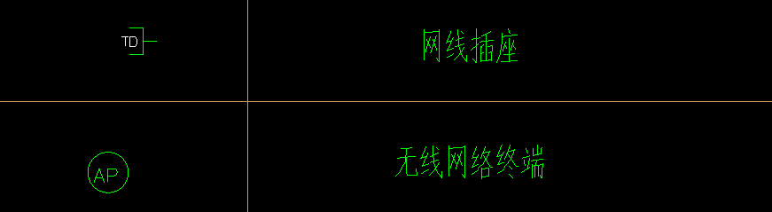 套清單