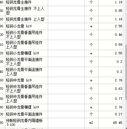 湖北定額