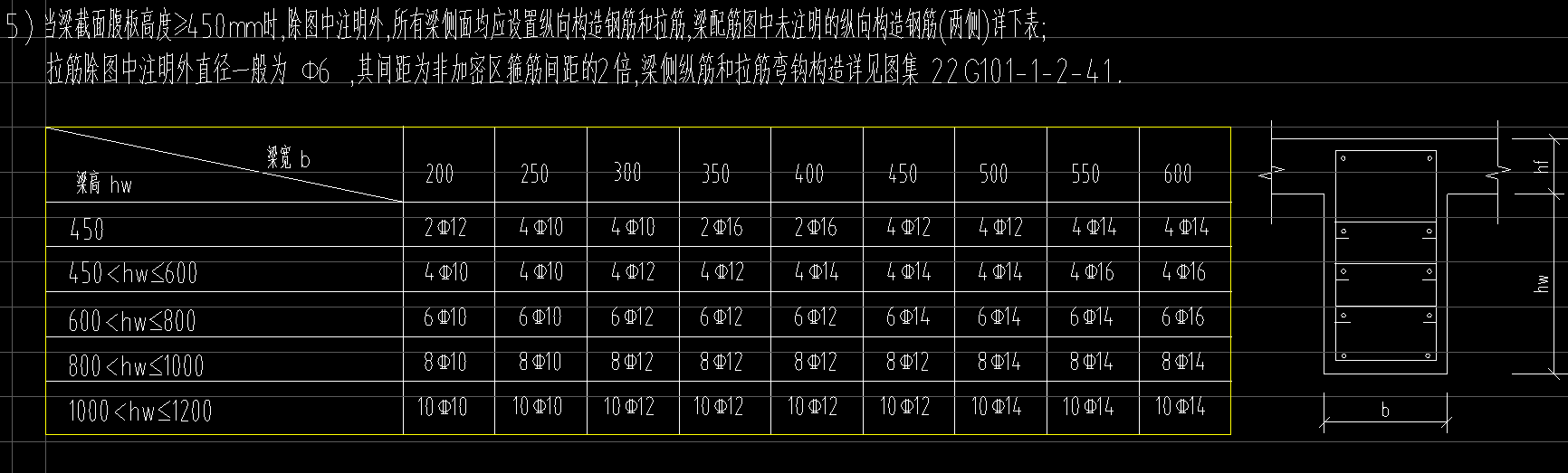 廣聯達