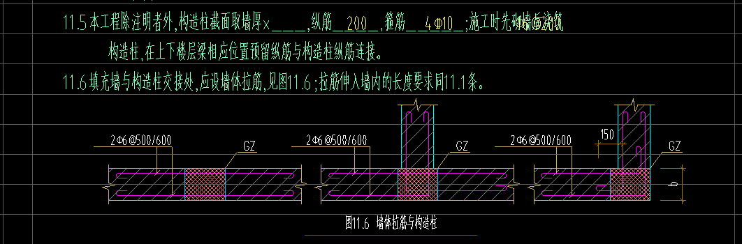 砌體加筋