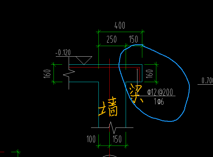 箍