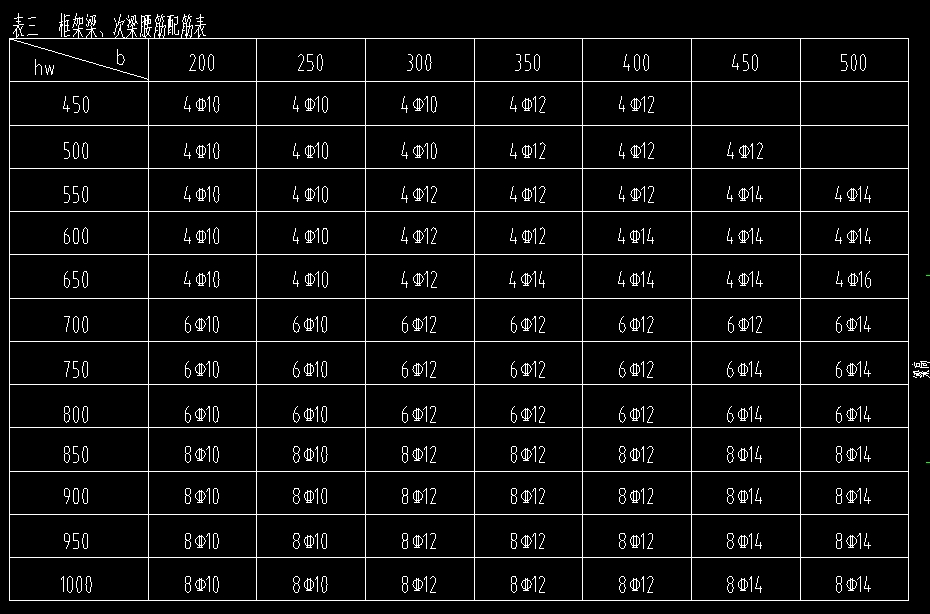 側(cè)面通
