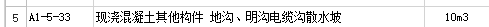 散水