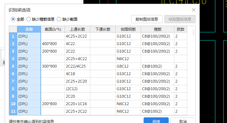 自動識別