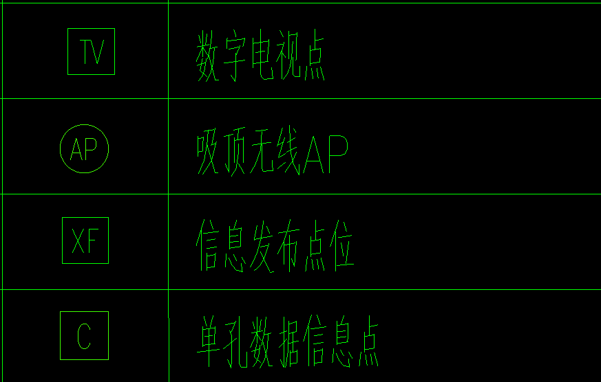 定額