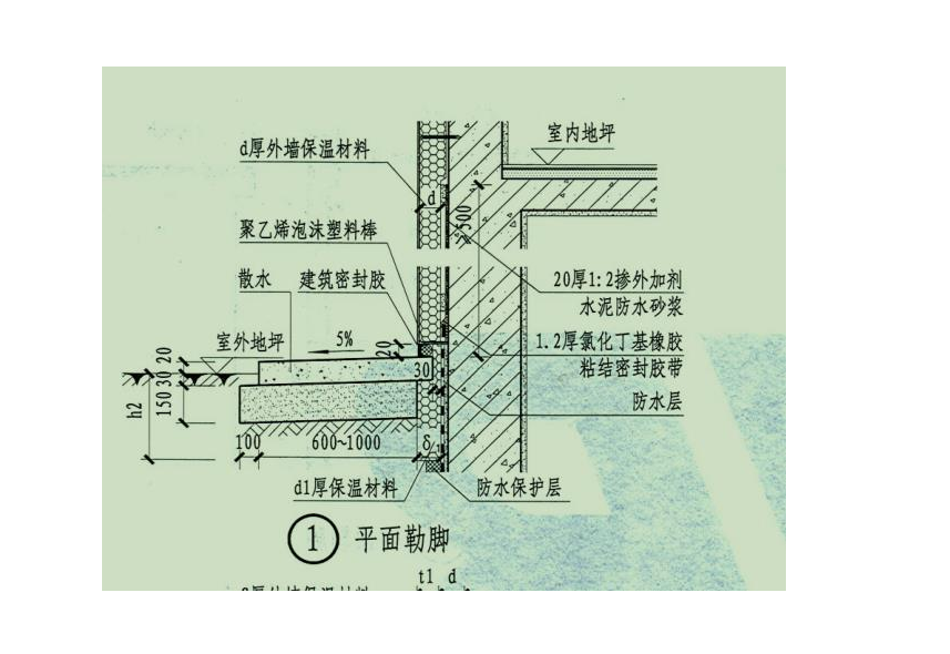 外墻