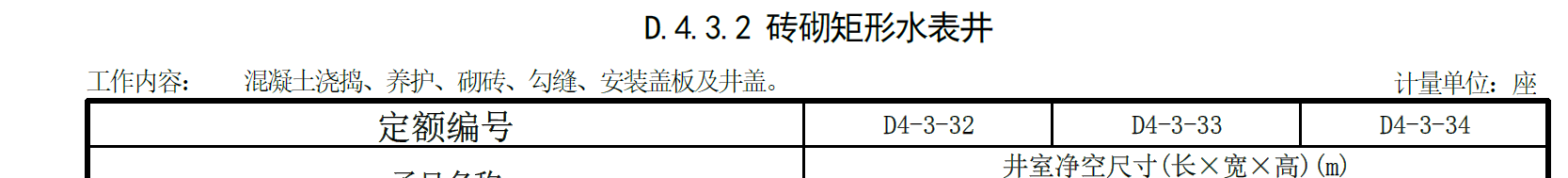 雨水井