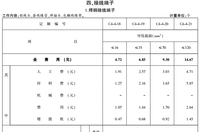 接線端子