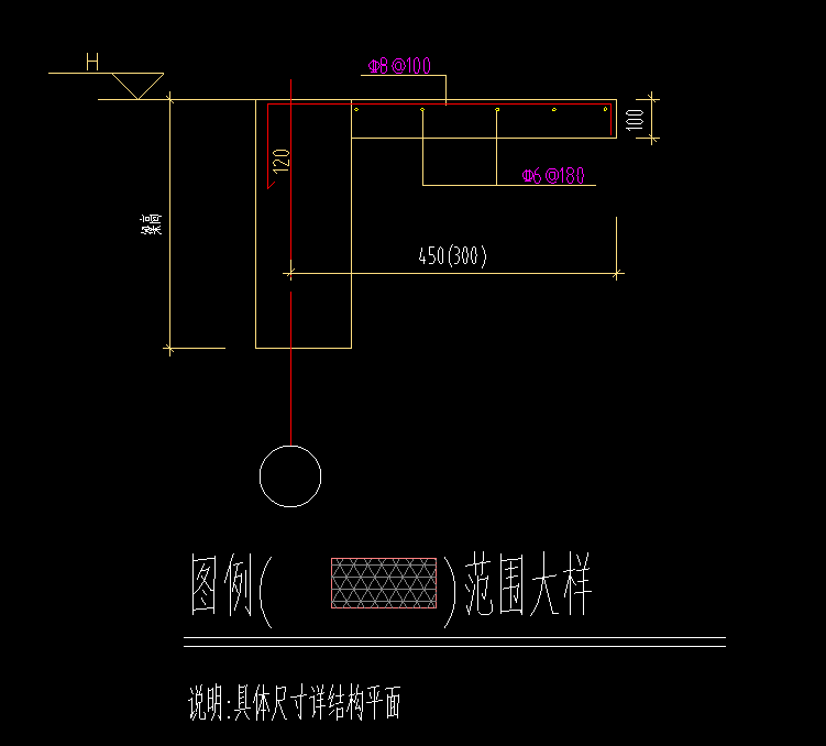 板中的鋼筋