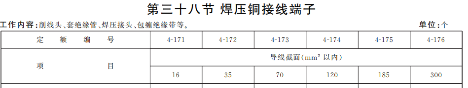 定額