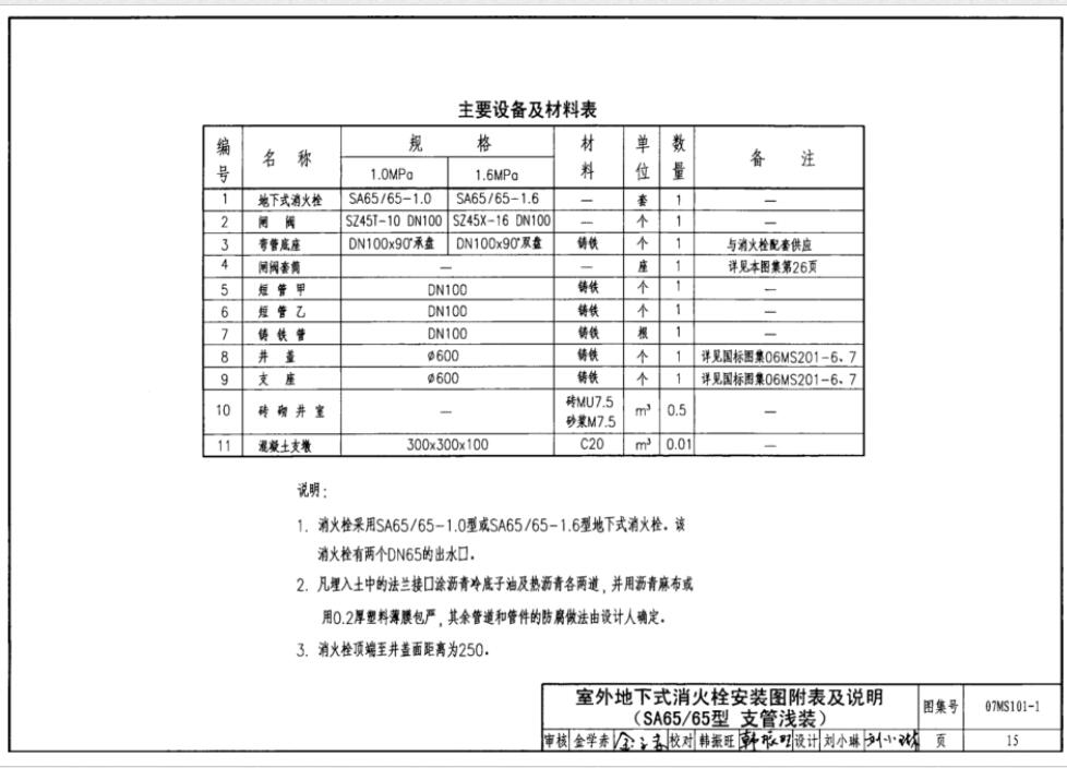 廣東省
