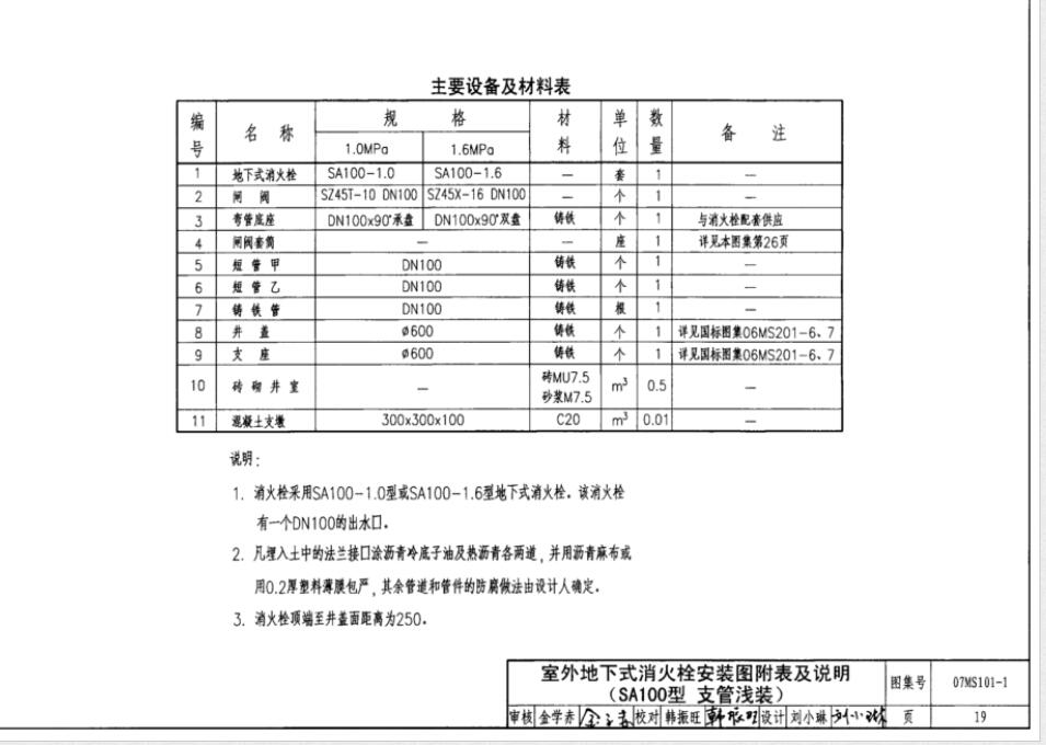 廣東省