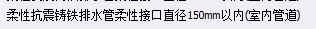 定額怎么套