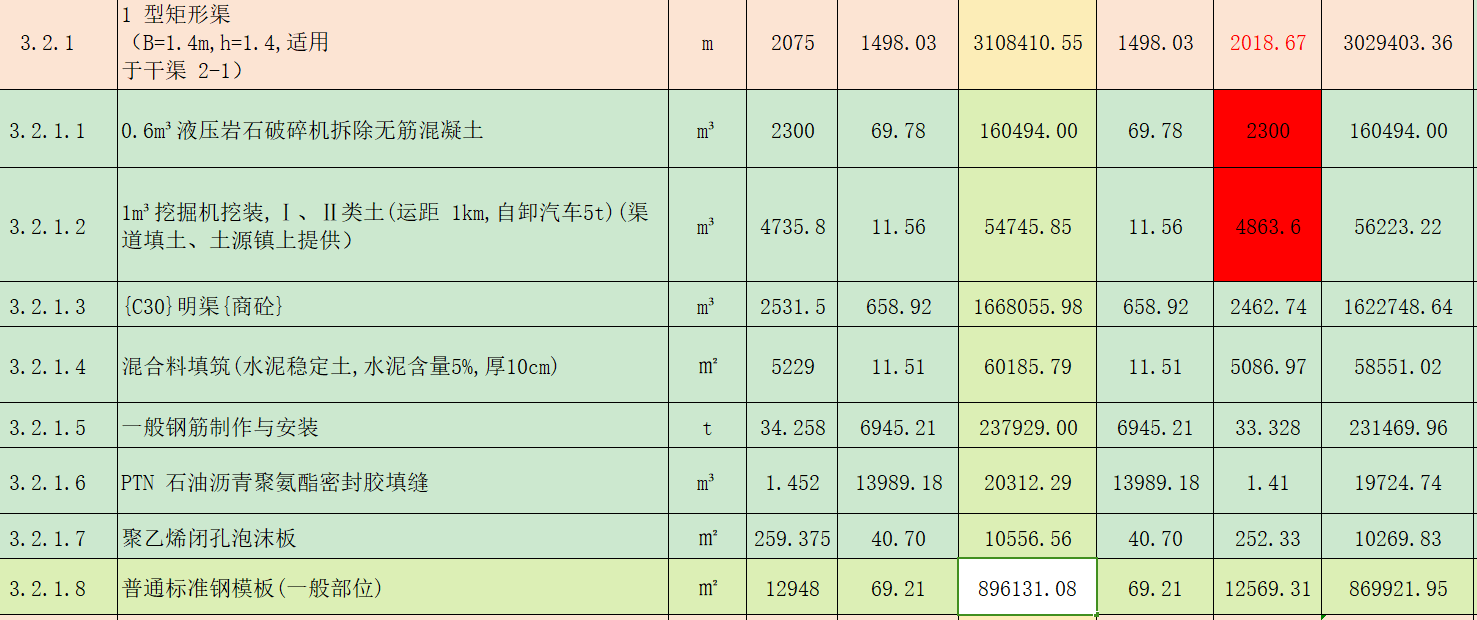 廣聯達水利計價軟件