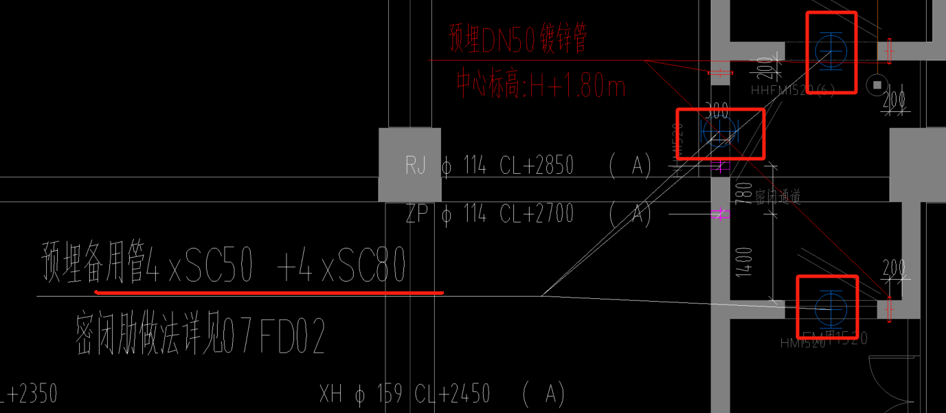 框選