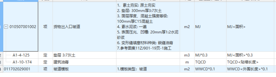 項目特征