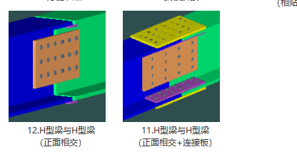 怎么生成