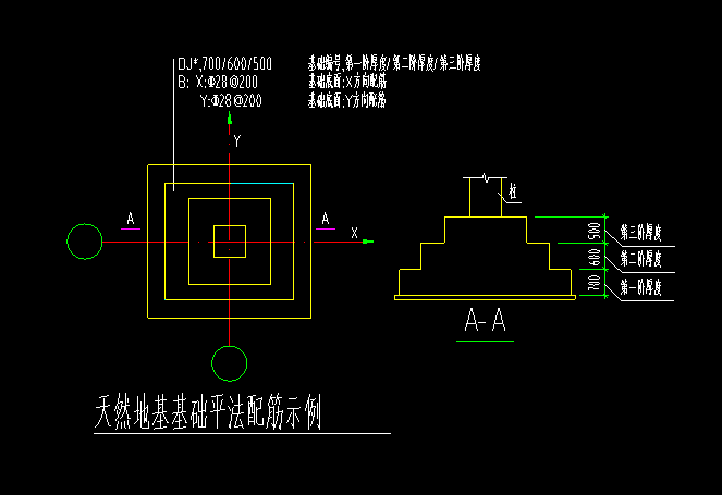 獨基