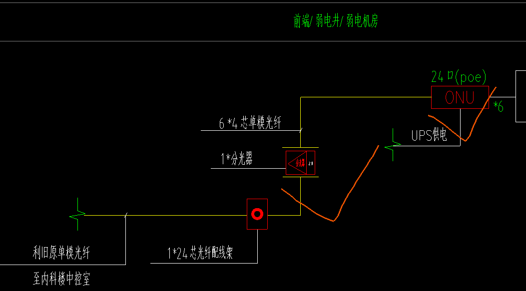 答疑解惑