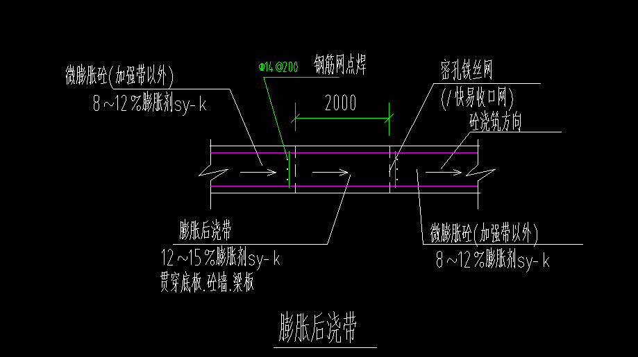 后澆帶