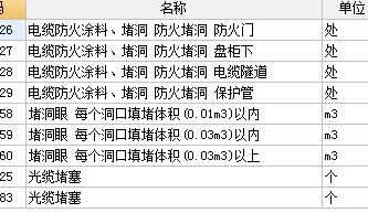 孔洞