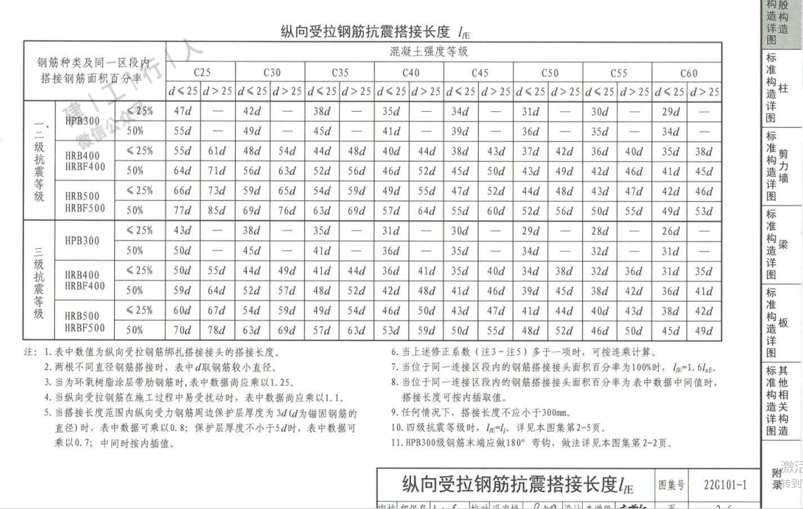 剪力墻