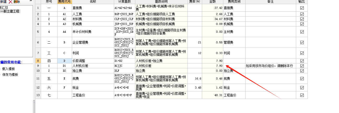 價差