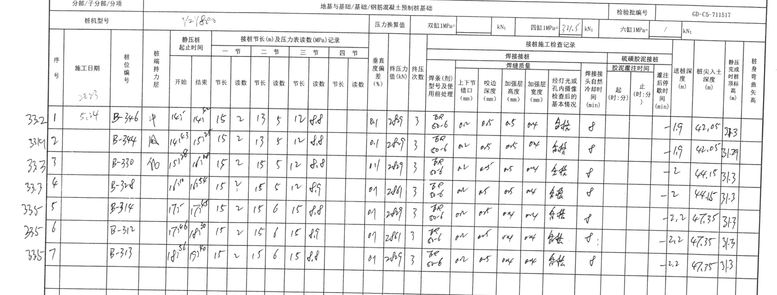 樁尖