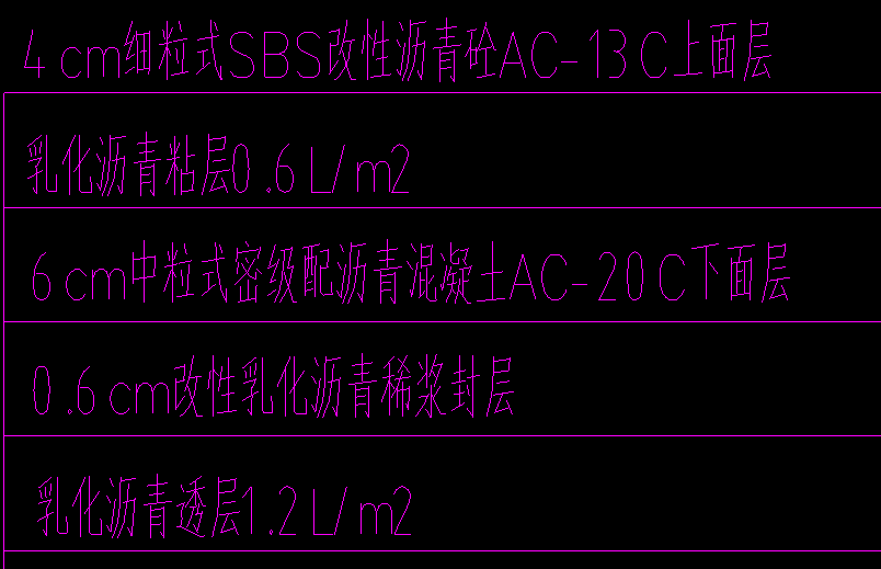 怎么套價