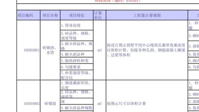 13清單