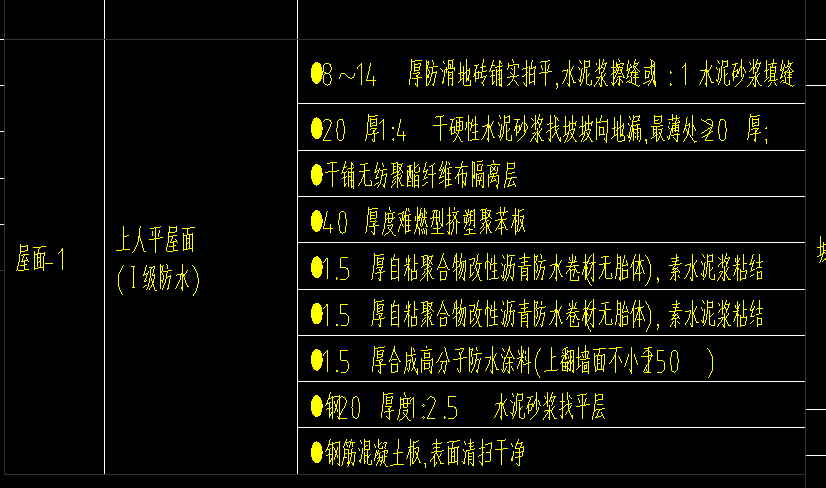 定額