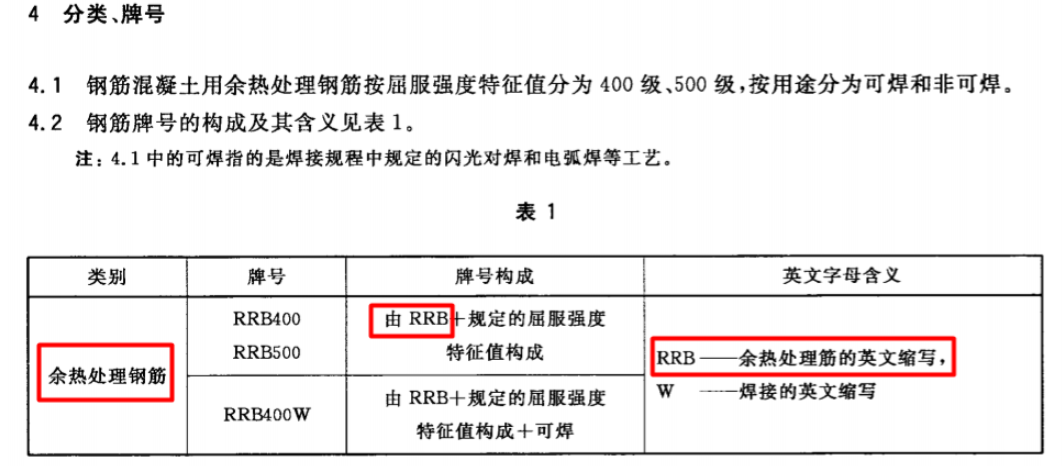 廣聯(lián)達服務新干線